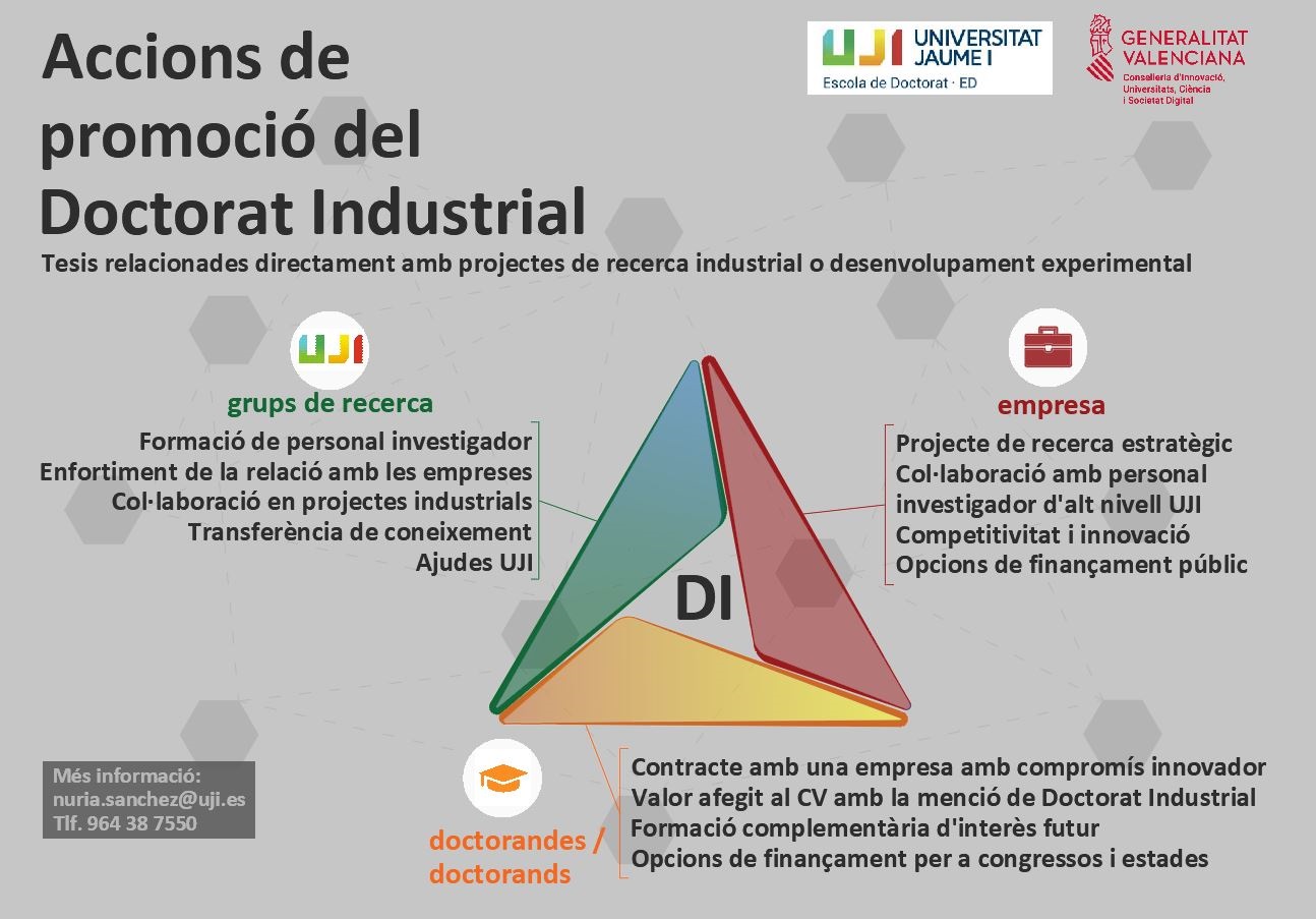Fullet Doctorat Industrial industrial doctorado_industrial_val