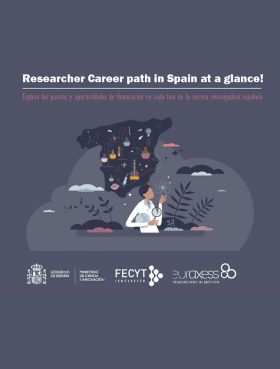 researcher-career careerpath6_portada