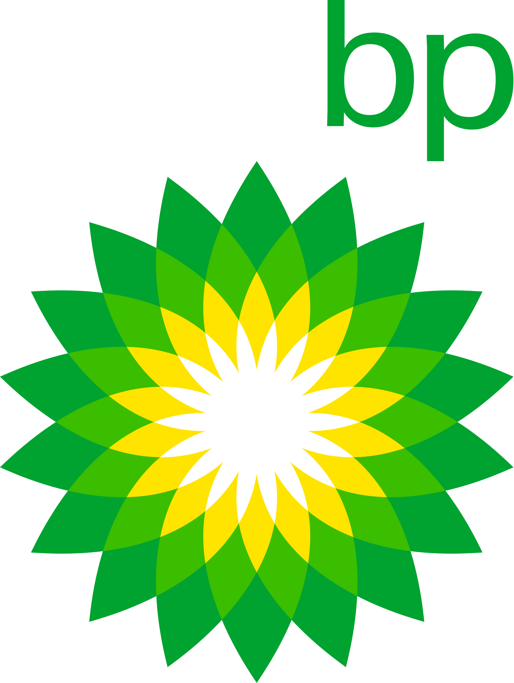  2019 bp_logo